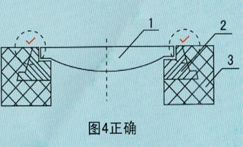 產品安裝說明