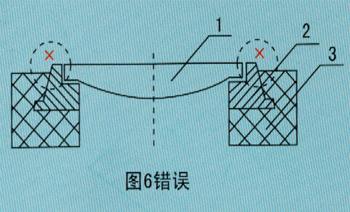 產品安裝說明