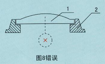 產品安裝說明